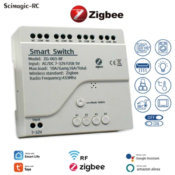 Модул Ключ вратата на Zigbee Sasha Smart Life 12 В 24 В 32-220 В 1/2/4 Канален Реле RF433 за Врата 2MQTT SmartThings